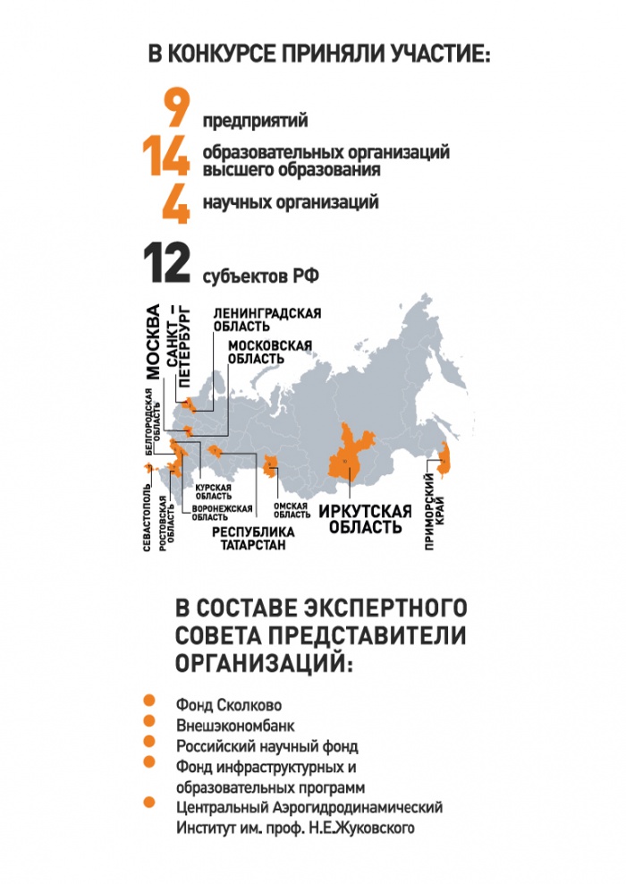 Статистика.jpg