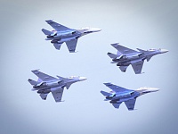 Демонстрацией достижений авиационной науки является летная программа лучших образцов воздушной техники, в разработке которых ФГУП «ЦАГИ» принимал активное участие